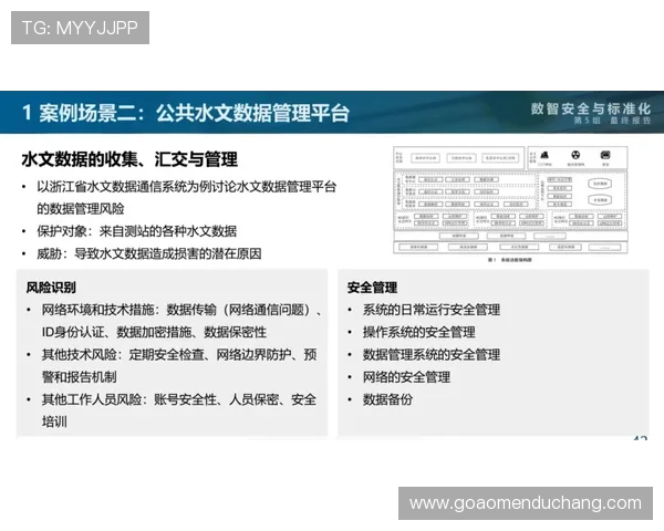 银河官网登录入口平台安全策略全面介绍保障用户数据隐私与账号安全的措施
