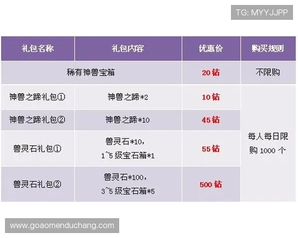 访问银河官网总站了解最新的充值优惠与礼包领取方式，提升游戏乐趣