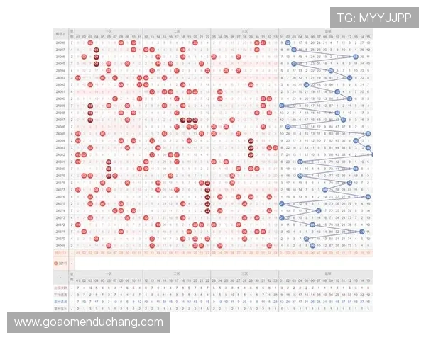 六合彩中文站历史开奖记录查询帮助你分析走势提升中奖概率