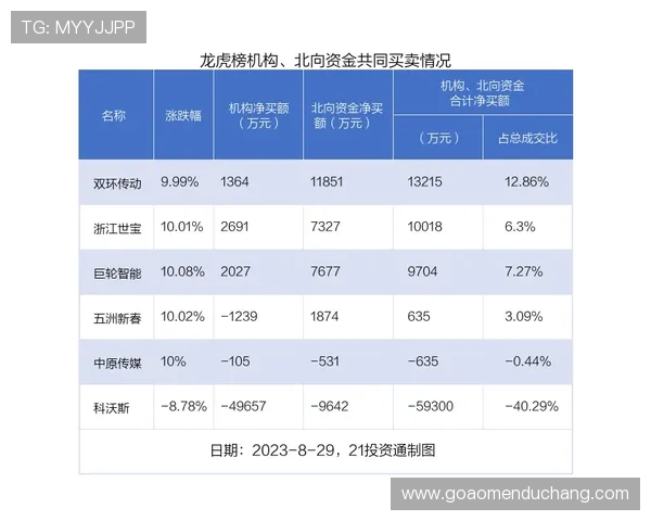 澳门利宝真人平台的支付方式与提款流程详解方便玩家快捷完成资金操作的全部步骤